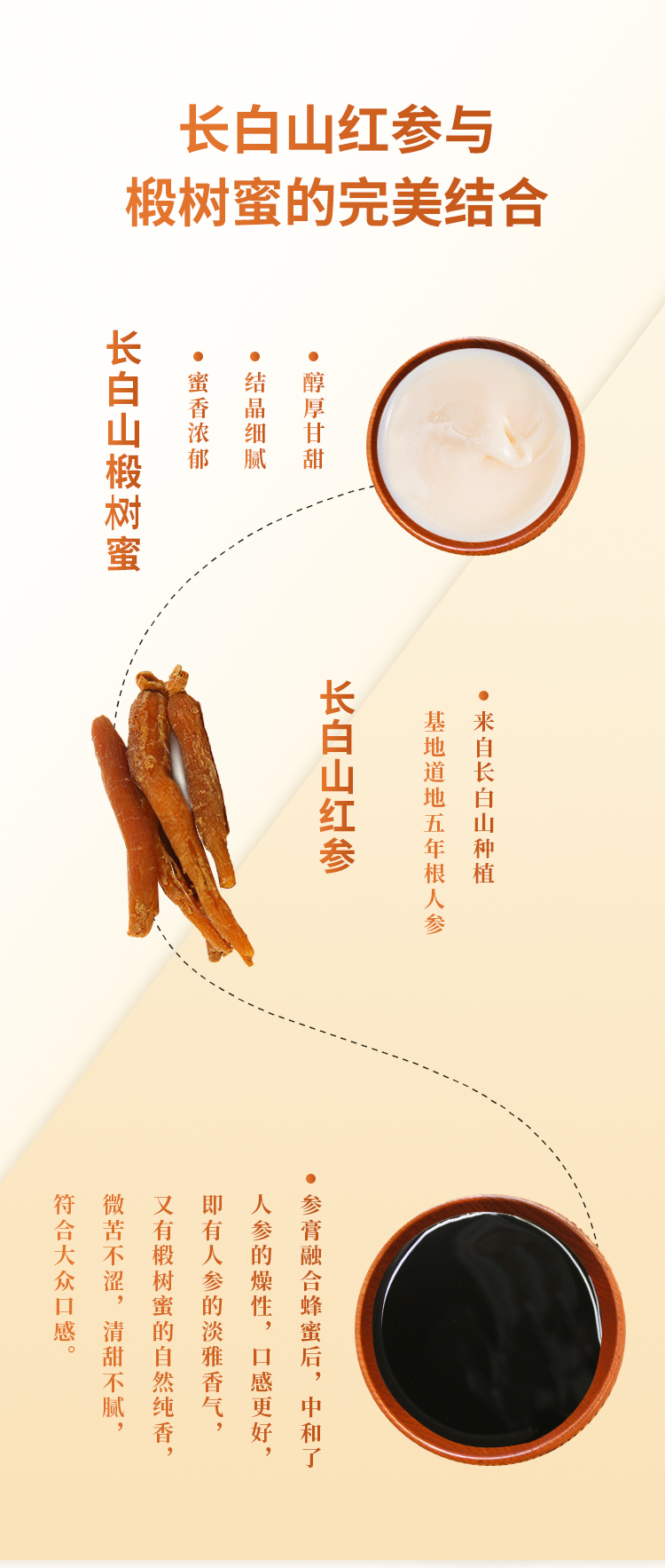 紅參蜜膏_03.jpg