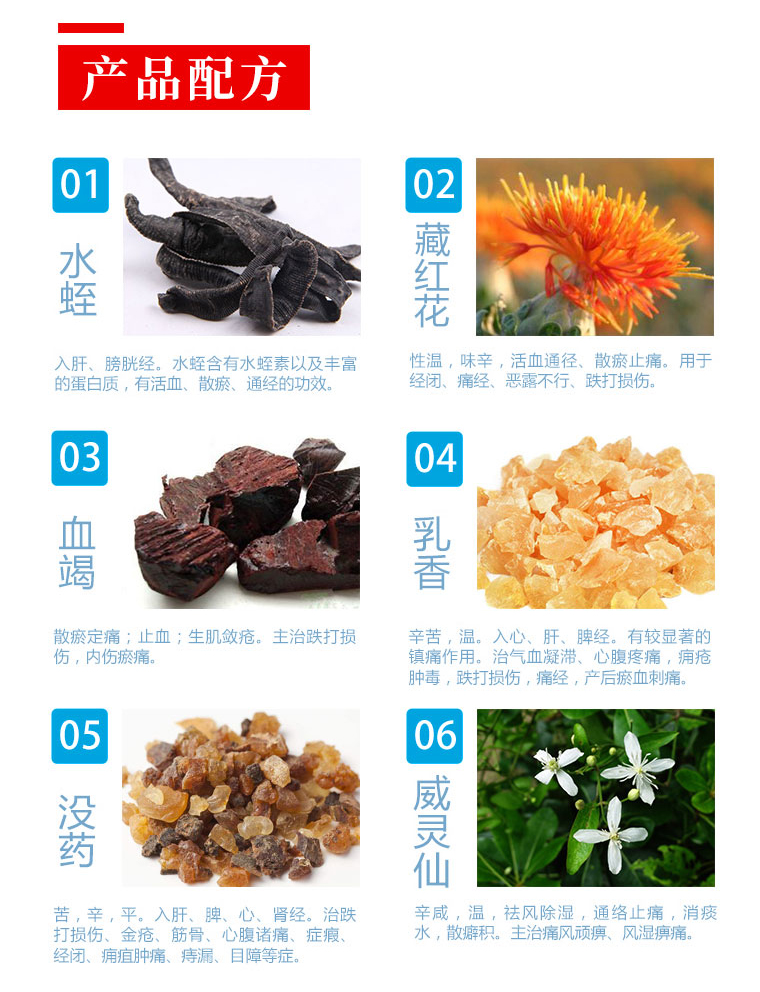 筋骨活組合噴劑詳情頁小_05.jpg
