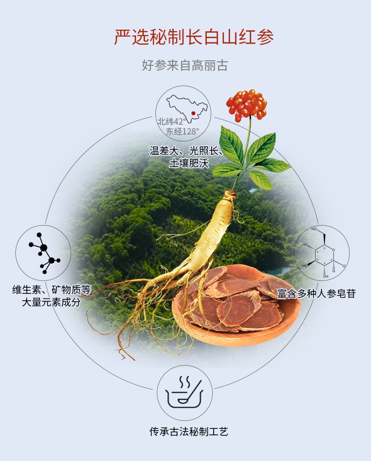 紅參蜜膏3瓶裝_09.jpg